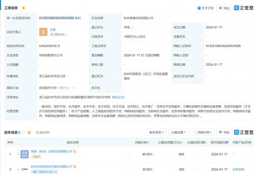 安恒信息拓展AI安全新領域 成立科技公司布局AI軟件開發與網絡安全