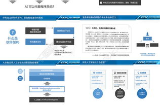 人工智能在企業軟件中的應用與資源獲取指南